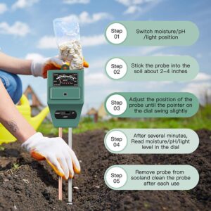 Best Soil Testing Kits for Home Gardeners: Reviews and Tips